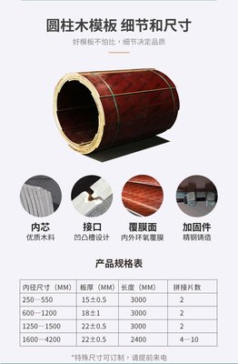 圆柱模板 建筑施工中的高效成型利器